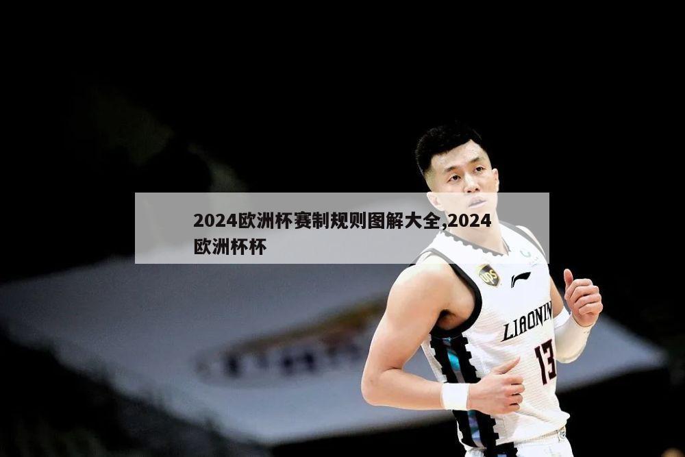 2024欧洲杯赛制规则图解大全,2024欧洲杯杯