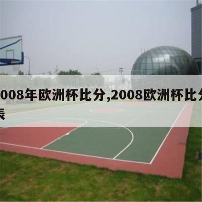 2008年欧洲杯比分,2008欧洲杯比分表